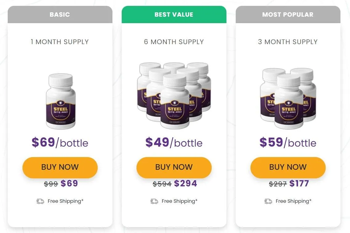 Steel Bite Pro Price